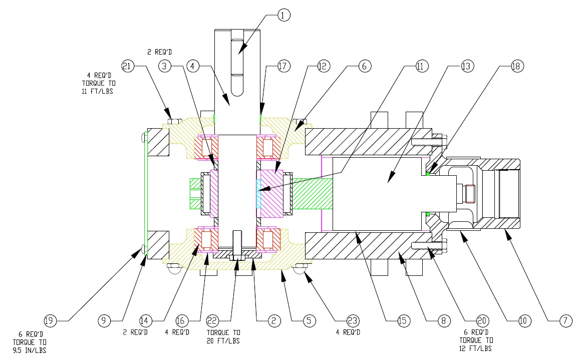 horizontal-drive-end.jpg