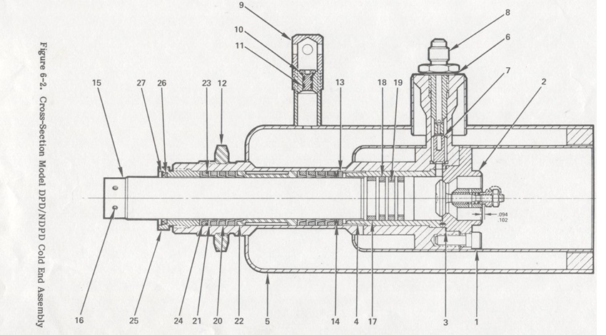 ndpd-cold-end-1-2-inch.jpg