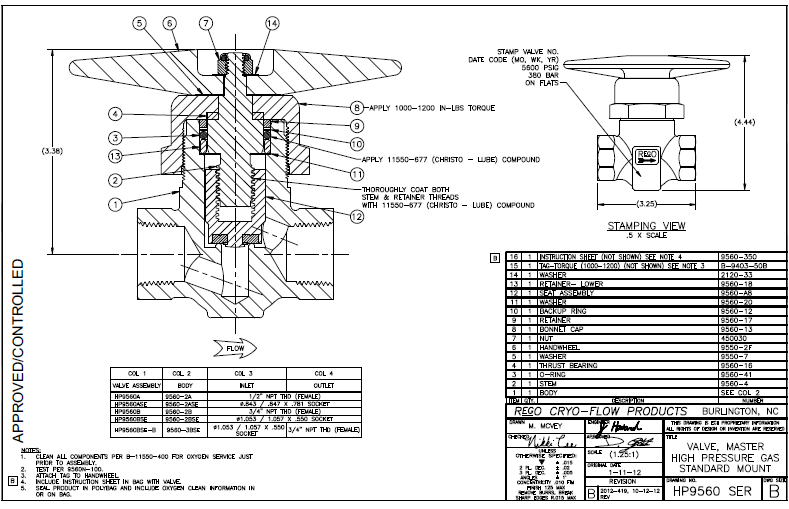 rego-master-valve-specs.png