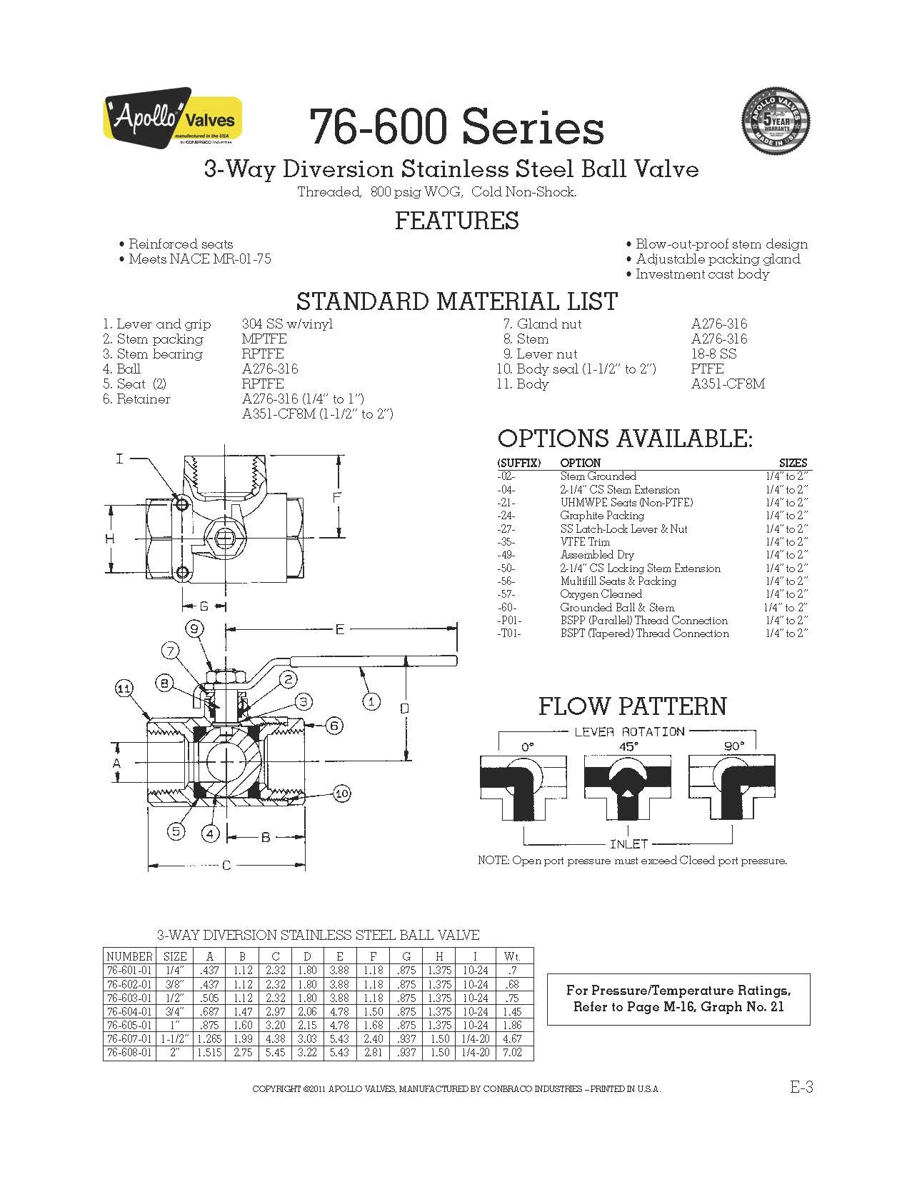 three-way-valves.jpg