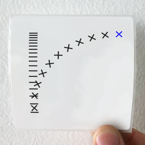 Oneohtrix Point Never Commissions Ii Album Cover Sticker Oneohtrix Point Never Commissions Ii Album Cover Sticker
