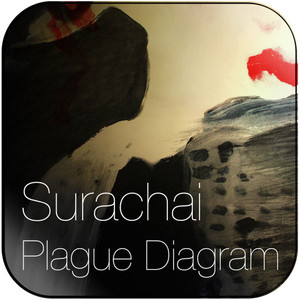 Surachai Plague Diagram Album Cover Sticker Surachai Plague Diagram Album Cover Sticker