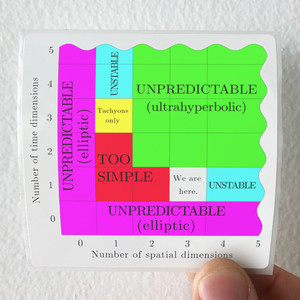 Apparatjik-We-Are-Here-Album-Cover-Sticker Apparatjik-We-Are-Here-Album-Cover-Sticker