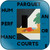 Parquet Courts Human Performance Album Cover Sticker Album Cover Sticker