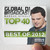 Markus Schulz Global Dj Broadcast Top 40 Best Of 2012 Album Cover Sticker