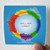 William Orbit Pieces In A Modern Style 2 Album Cover Sticker