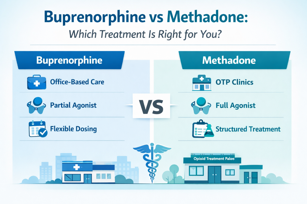 Buprenorphine vs Methadone: Which Treatment Is Right?