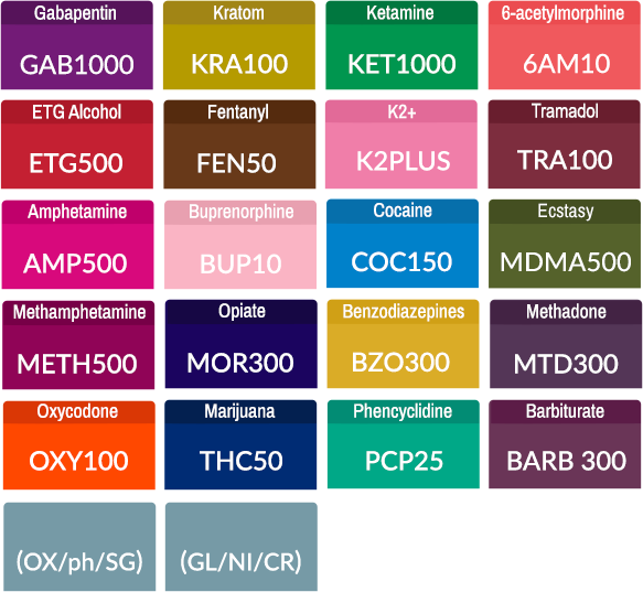VistaFlow Panel Options Drug Test Dip Card