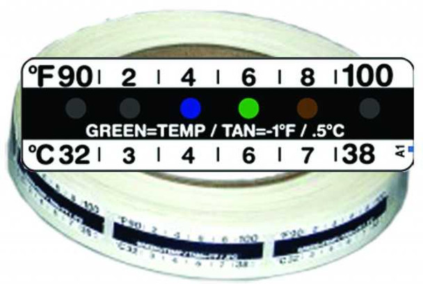 American Thermal Temperature Strips 4000/Roll