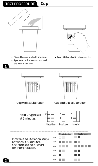 AllTest Drug Test Cup Procedure Instructions