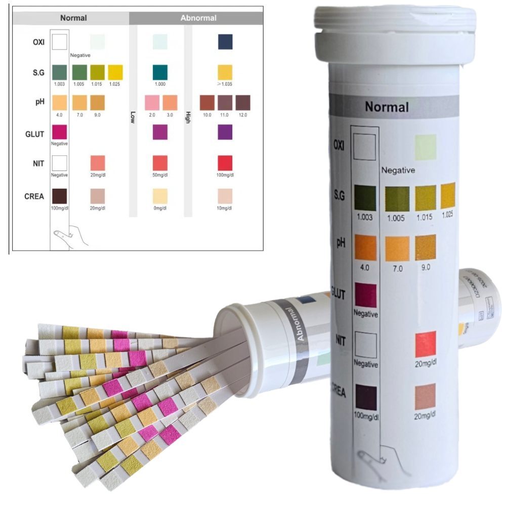 iScreen Adulteration Test Strips Color Chart
