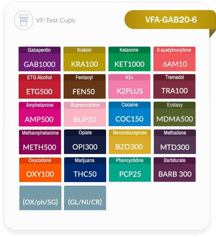 My VistaFlow 20 Panel Cup Configuration