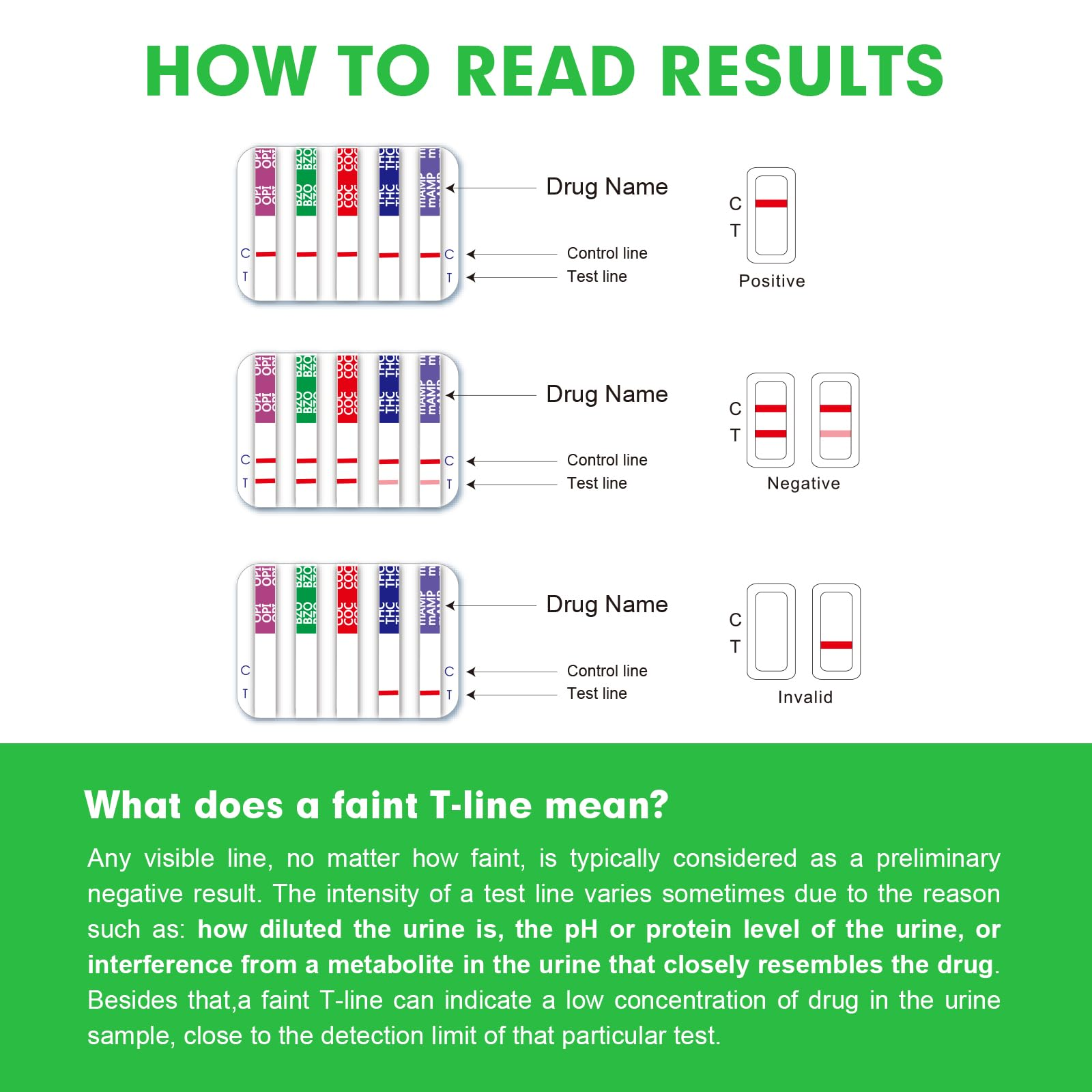 how long does it take to detox from tobacco Nicotine Addiction: Signs, Causes, Diagnosis, Treatment, and Prevention