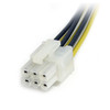 StarTech 6in PCI Express Power Splitter Cable Product Image 3