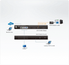 Aten 1-Console High Density Cat 5 KVM Over IP 16 Port with Daisy-Chain Port - supports 1920x1200 up to 30m on supported adapters - KVM Adapters not included Product Image 4