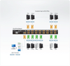 Aten 19in 16 Port LCD KVM - supports second console - can be mounted in rack with a depth of 52 -85 cm - 2 VGA USB KVM Cables included Product Image 4