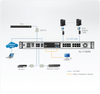 Aten 19in Dual Rail 16 Port LCD KVM Over IP - 1 local/1 remote user access - supports Panel array mode - KVM Adapters not included Product Image 4