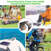 Choetech SC005 22W Portable Waterproof Foldable Solar Panel Charger (Dual USB Ports) Product Image 6