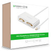 Adapter 3-in-1 Mini DisplayPort to HDMI&VGA&DVI--white Product Image 5