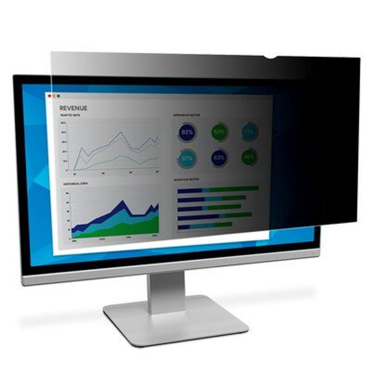 best budget 32 monitor