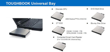 Panasonic Toughbook 55 - 14.0in Mk2 - i5-1145G7 - 8GB Ram - 256GB SSD (Empty Rear I/O Slot)