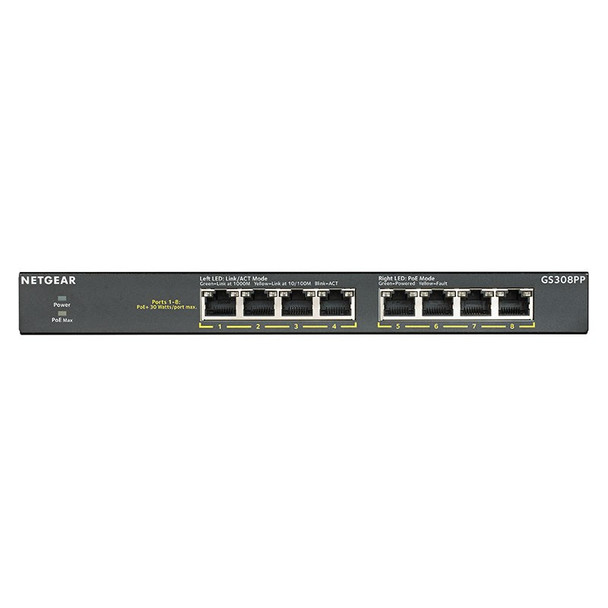 Netgear GS308PP SOHO 8-Port Gigabit PoE+ Unmanaged Switch Product Image 2