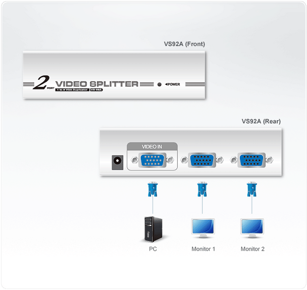 Aten 2 Port DisplayPort Splitter Main Product Image