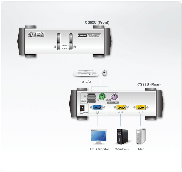 Aten 2 Port USB & PS/2 VGA KVM Switch - Video DynaSync - mouse and keyboard emulation - 2 VGA USB and PS/2 KVM Cables included Product Image 4