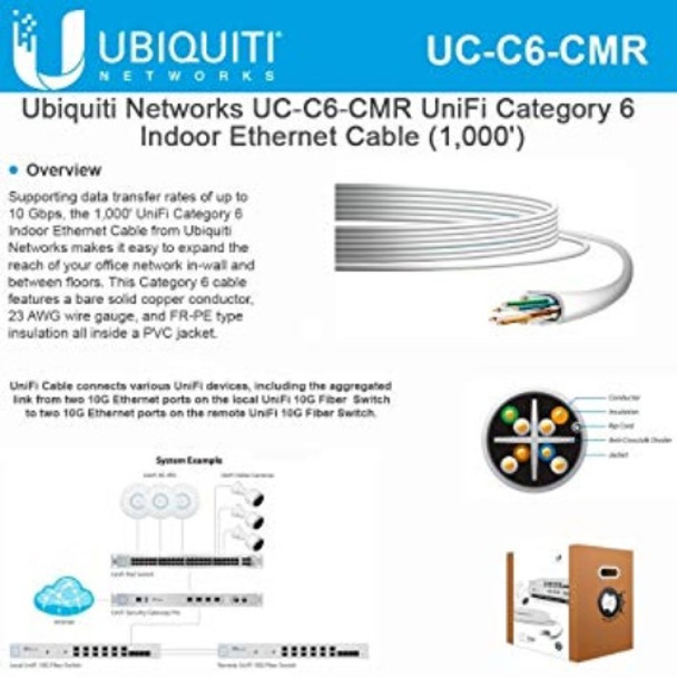 Ubiquiti UniFi Cable Cat6 - CMR - 1000' (304m) length Category 6 UTP (Unshielded Twisted Pair) up to 10G Ethernet Product Image 3