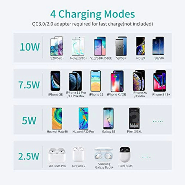 Choetech MIX00087 (T524S+T511S) Qi 10W/7.5W Fast Wireless Charging Stand and Pad Product Image 3