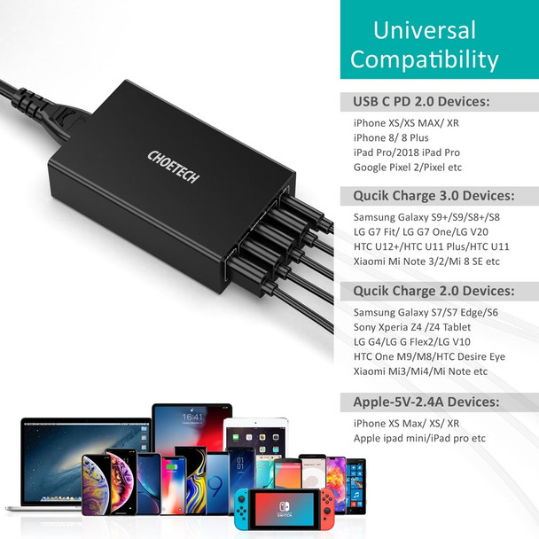 Choetech Q34U2Q 5-Port 60W PD Charger with 30W Power Delivery and 18W Quick Charge 3.0 Product Image 5