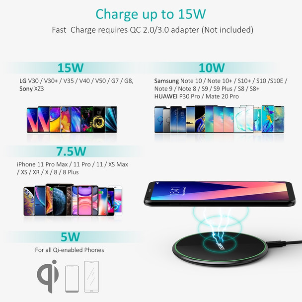 Choetech T559-F 15W Wireless Charging Pad with AC Adapter Product Image 5