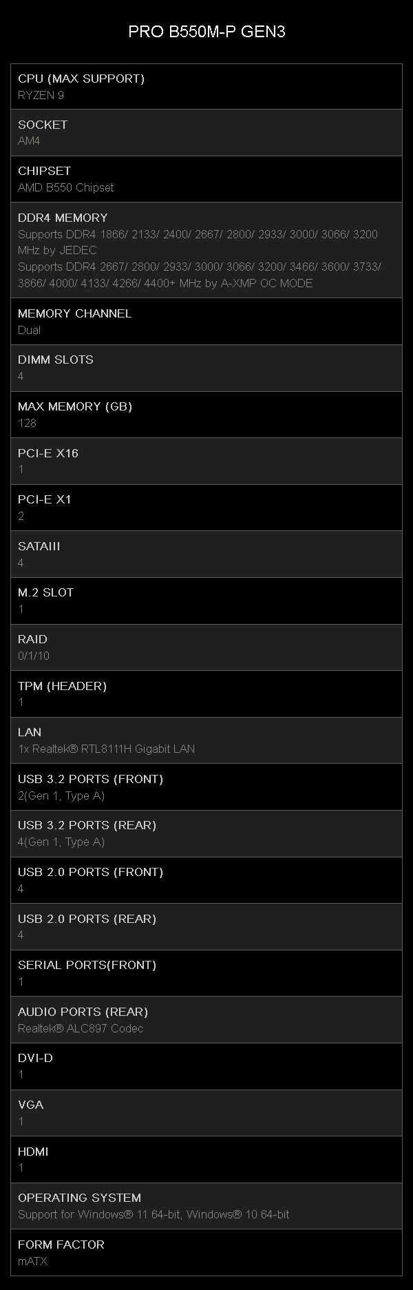 MSI PRO B550M-P GEN3 AM4 mATX Motherboard