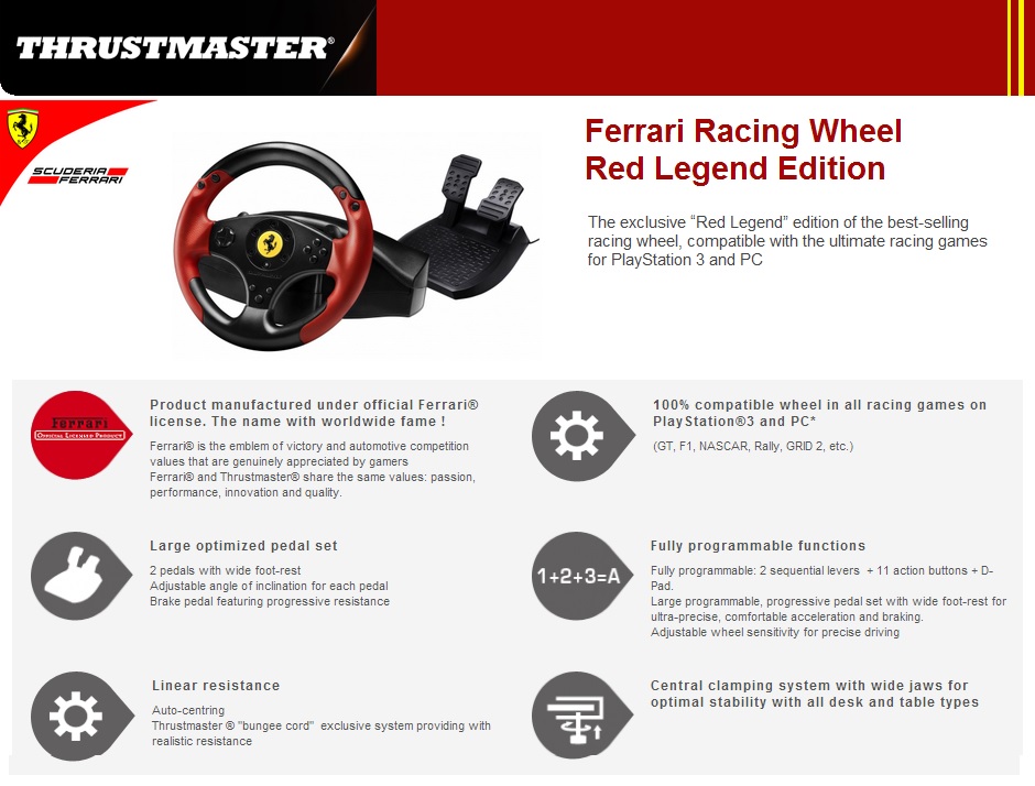 Thrustmaster Ferrari Red Legend Edition Racing Wheel For Pc Ps3