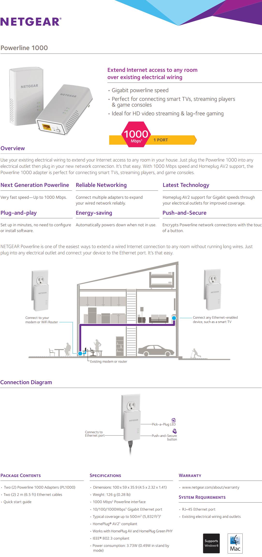 Netgear Powerline Extender - PL1000