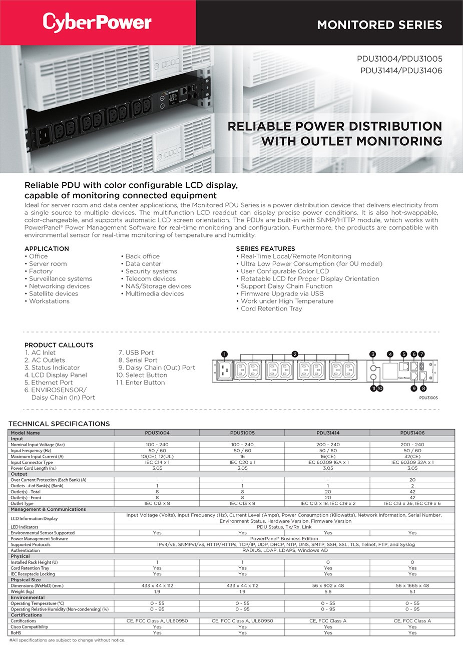 cyberpower-pdu31414-0u-vertical-20outlet-16a-monitored-epdu-ac26197-2.jpg