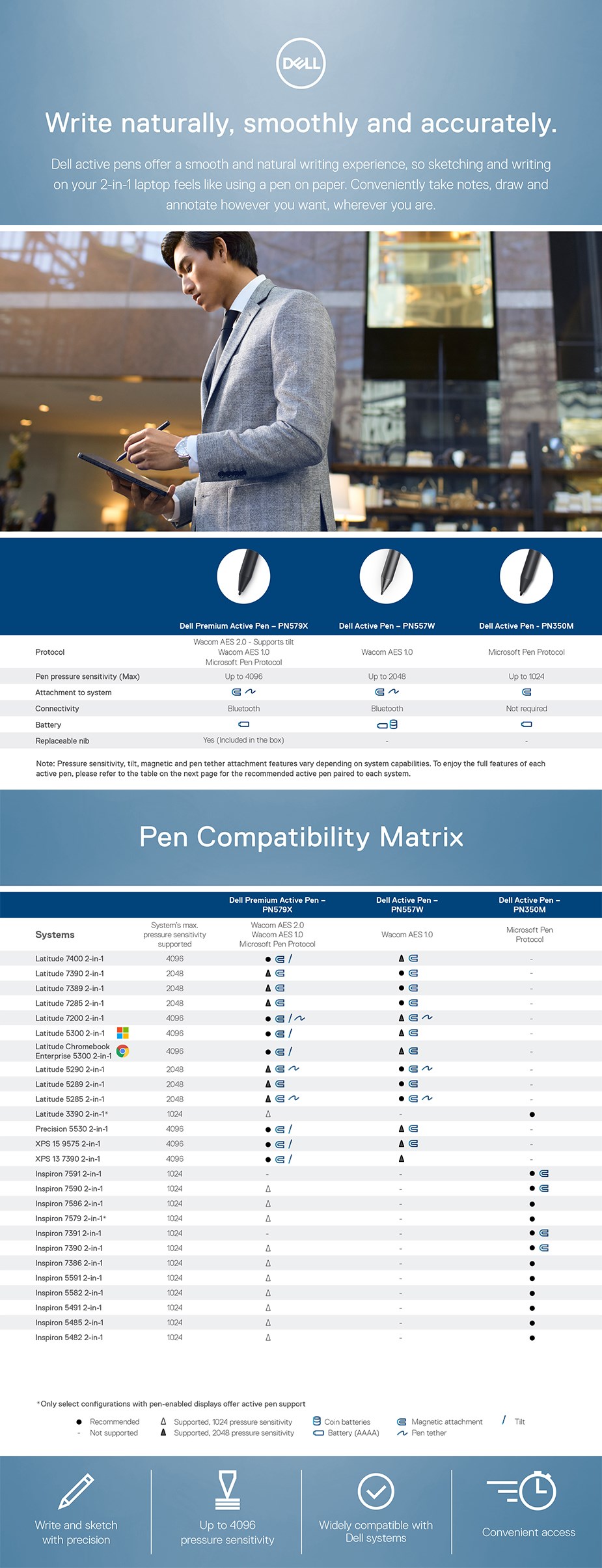 dell-premium-active-pen-apn579x-ac31080-1.jpg