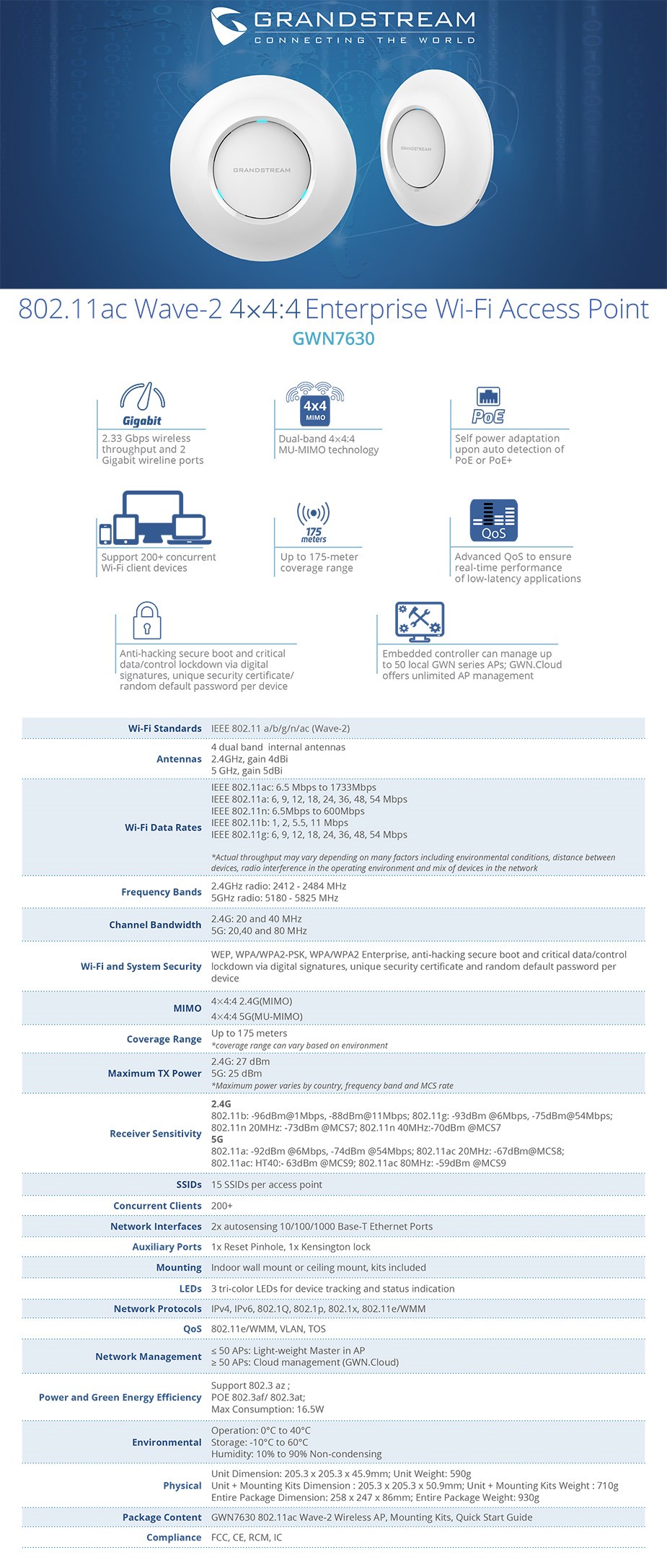 grandstream-gwn7630-dualband-80211ac-wave-2-wifi-access-point-ac27905-3.jpg