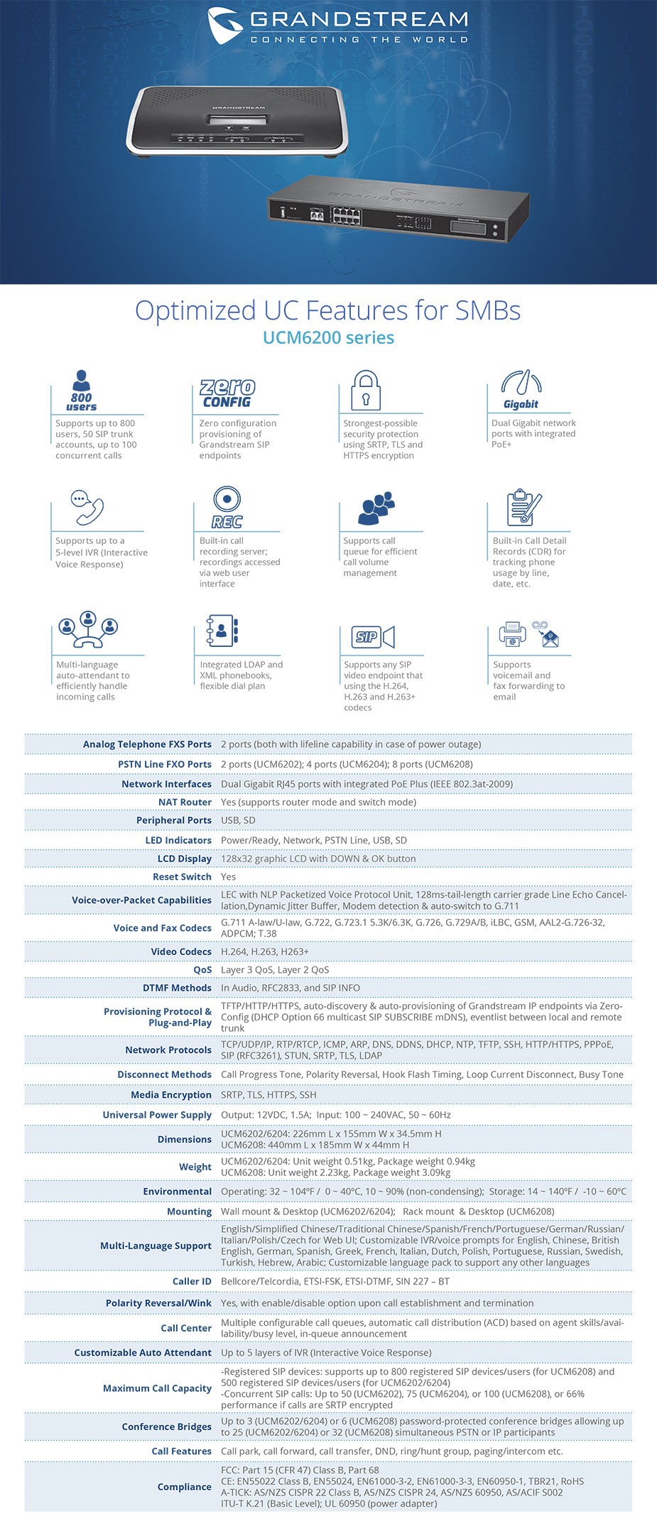 grandstream-ucm6202-ip-pbx-appliance-with-nat-router-ac27918-2.jpg
