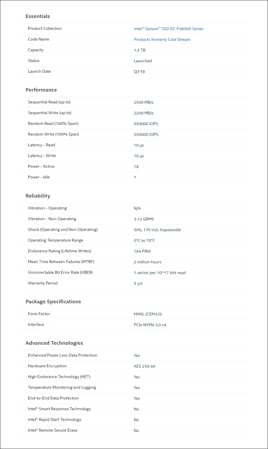 intel-optane-dc-p4800x-series-15tb-hhhl-cem30-pcie-ssd-ssdped1k015ta01-ac26702-3.jpg