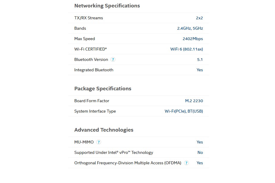 intel-wifi-6-ax200-dualband-m2-2af230-with-bluetooth-desktop-kit-ac36407-2.jpg