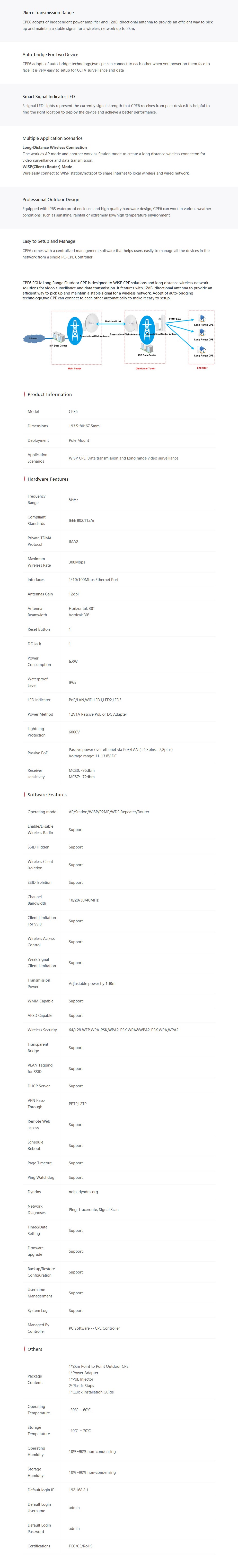 ipcom-cpe6-5ghz-2km-12dbi-outdoor-point-to-point-cpe-ac41444-3.jpg