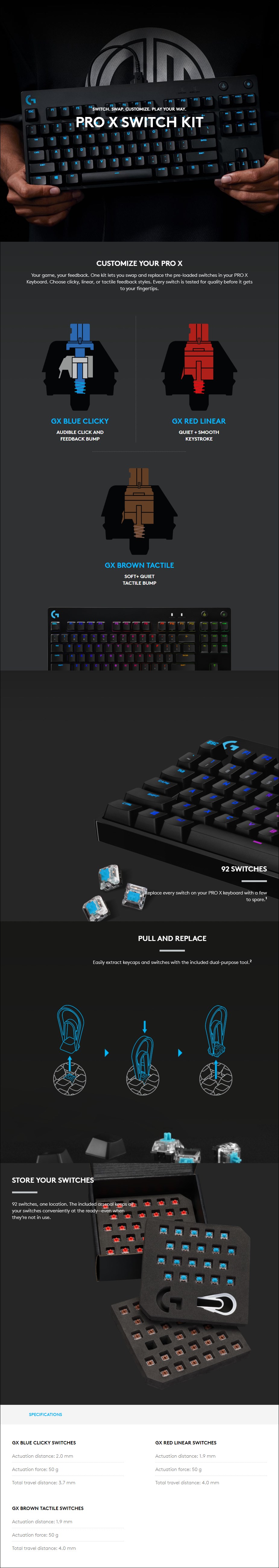 Logitech G Pro X Clicky Mechanical Switch Kit - 92-Pack - 943