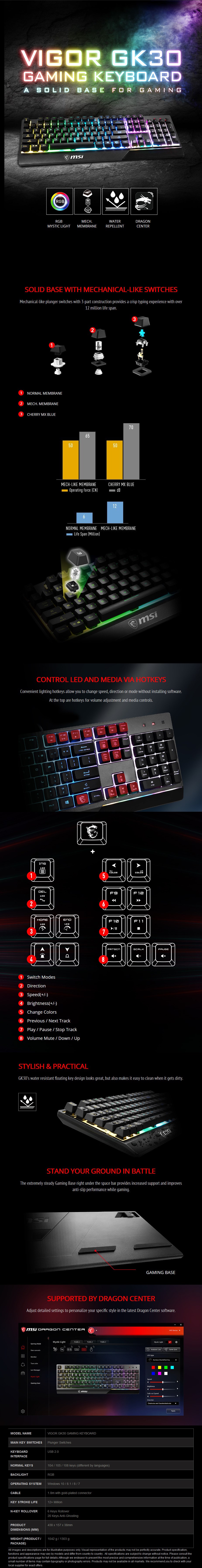 msi-vigor-gk30-gaming-keyboard-plunger-switches-ac31095-3.jpg