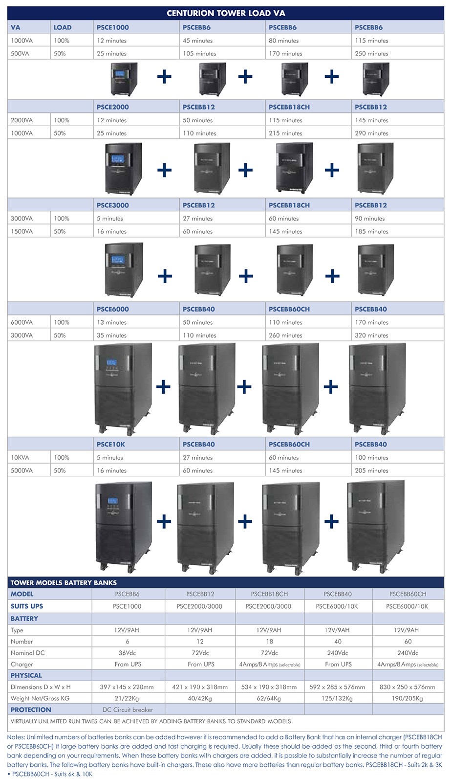 powershield-extended-battery-afmodule-for-psce1000-ups-ac29688-1.jpg