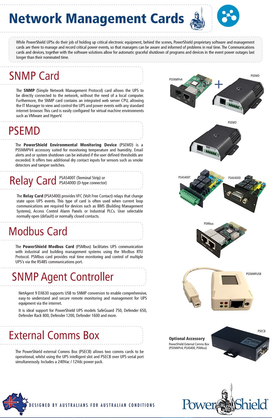 powershield-psemd-environmental-monitoring-device-ac40338-1.jpg