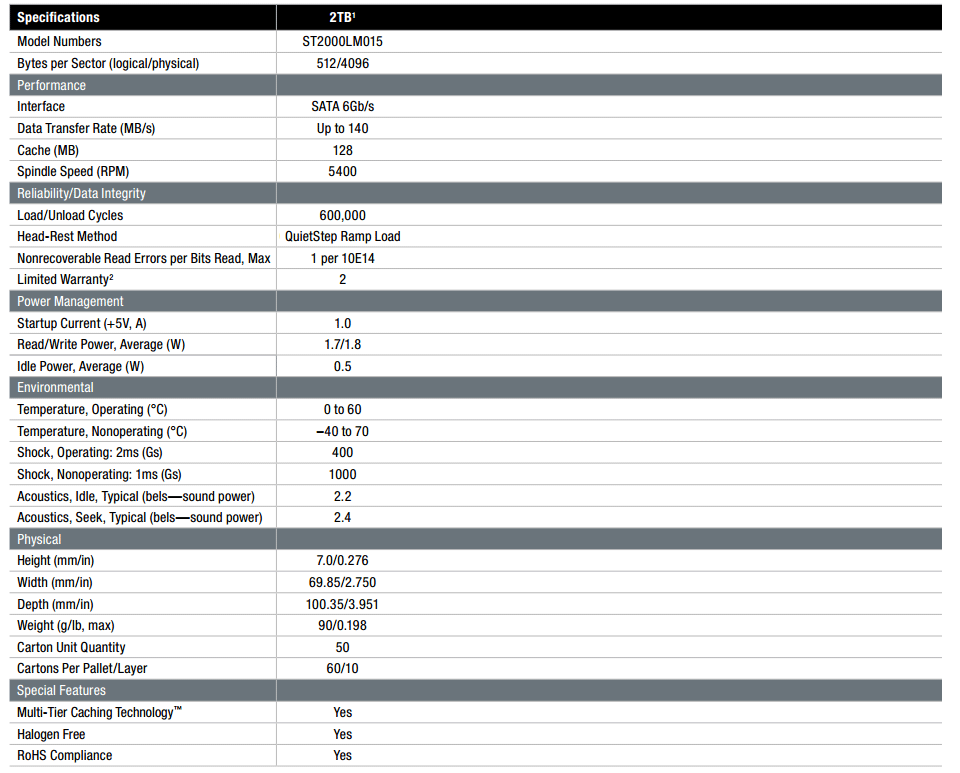 st2000lm015-s.gif