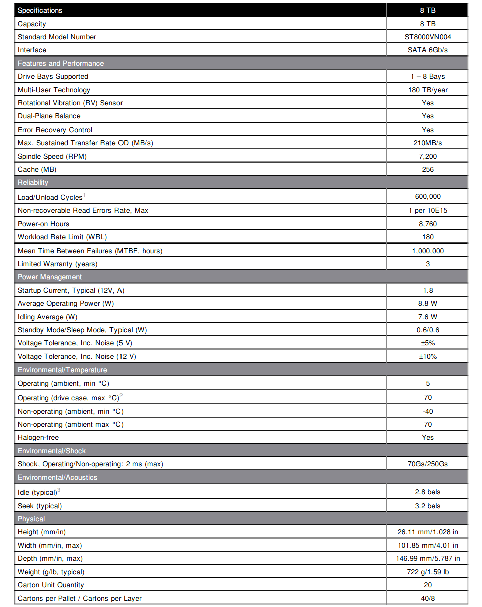 st8000vn004-spx.gif