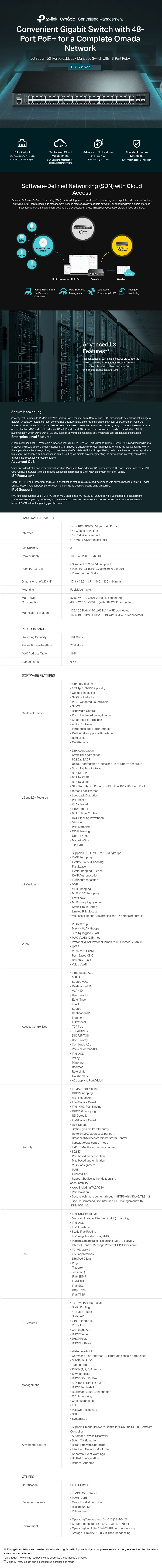 tplink-tlsg3452p-jetstream-48port-poe-gigabit-l2-managed-switch-with-sfp-ac46138-2.jpg