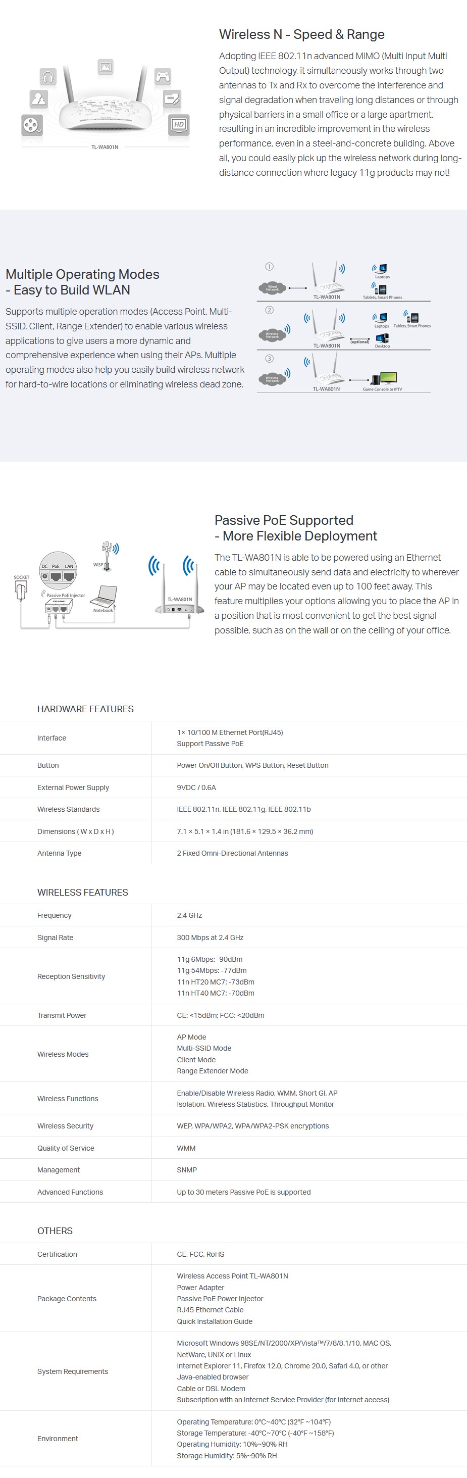 tplink-tlwa801n-300mbps-wireless-n-access-point-ac34079-6.jpg